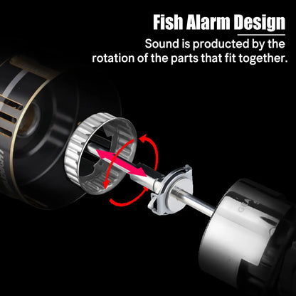 TREANT III Series Fishing Lure Spinning Reel Dual Bearing System 5.0:1 5.8:1, 1000-6000 MAX Drag 28lb
