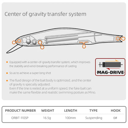 JERK MINNOW ORBIT-110SP Orbital Magnetic System Fishing Lure Hard Bait 110mm 16.5g