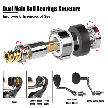 TREANT III Series Fishing Lure Spinning Reel Dual Bearing System 5.0:1 5.8:1, 1000-6000 MAX Drag 28lb